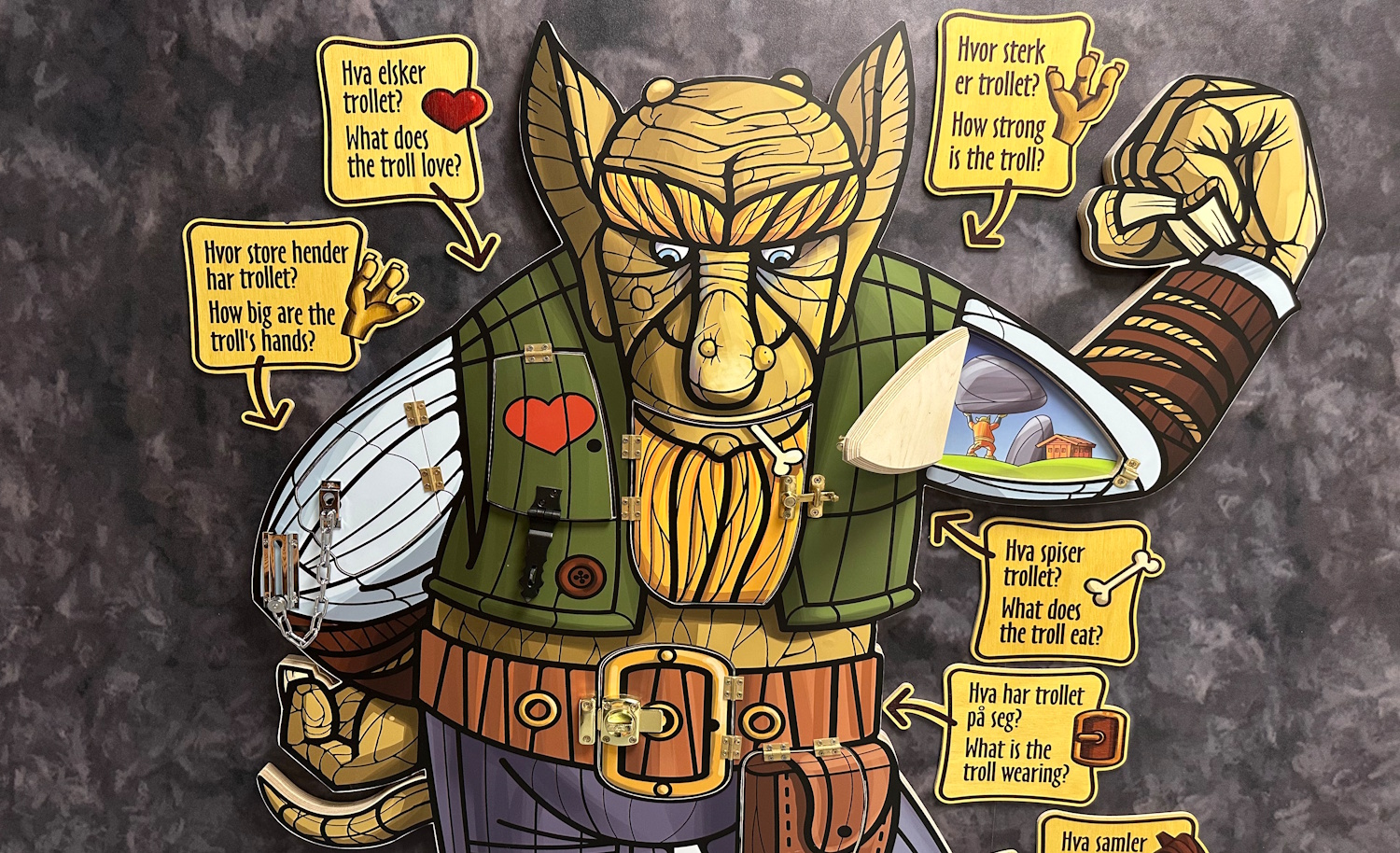 Troll-Secrets